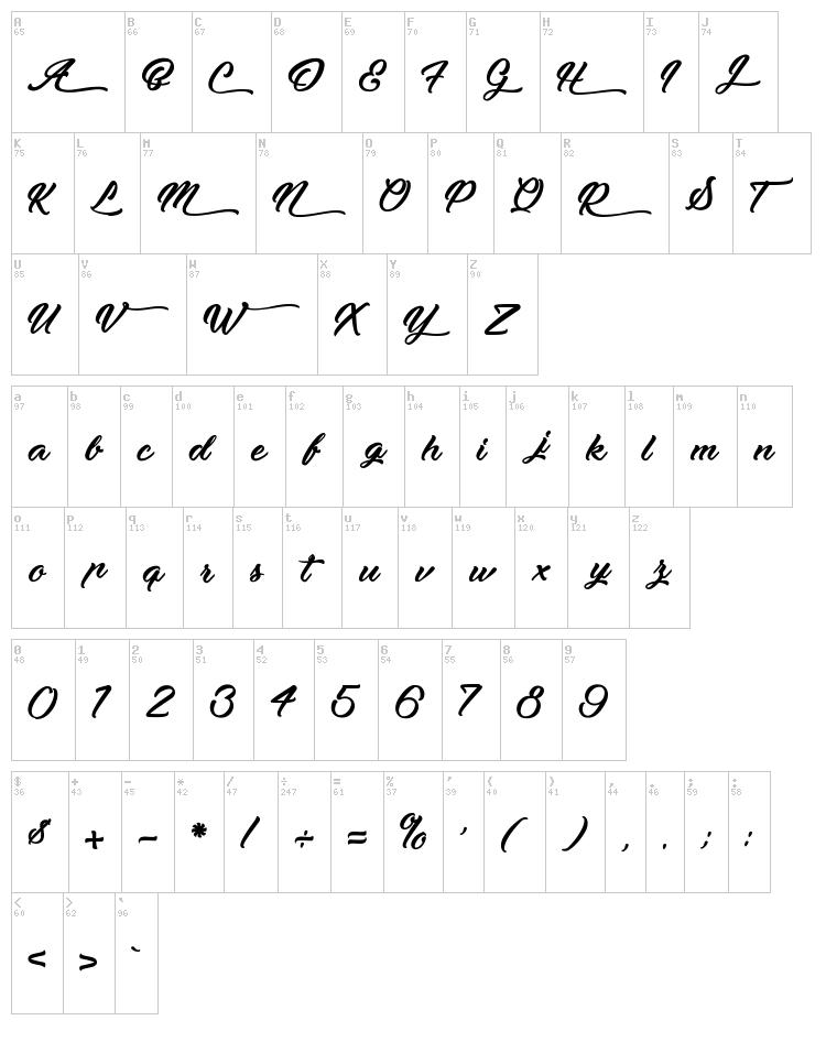 Moonlights on the Beach font map